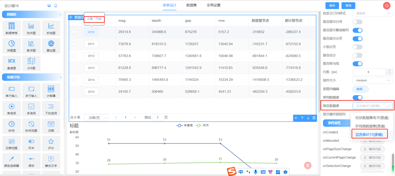 立方体的上卷下钻